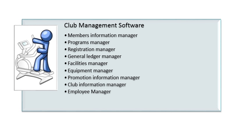Membership Management Software Screen Shots